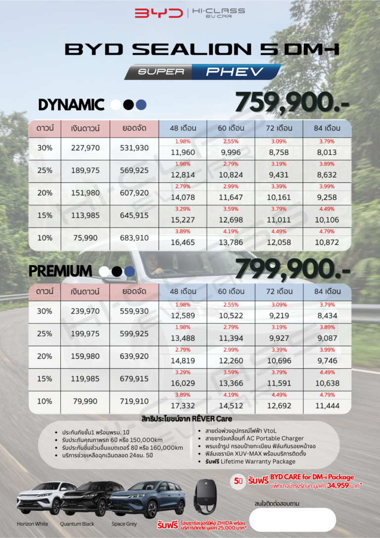 BYD SEALION 5 DM-i-2